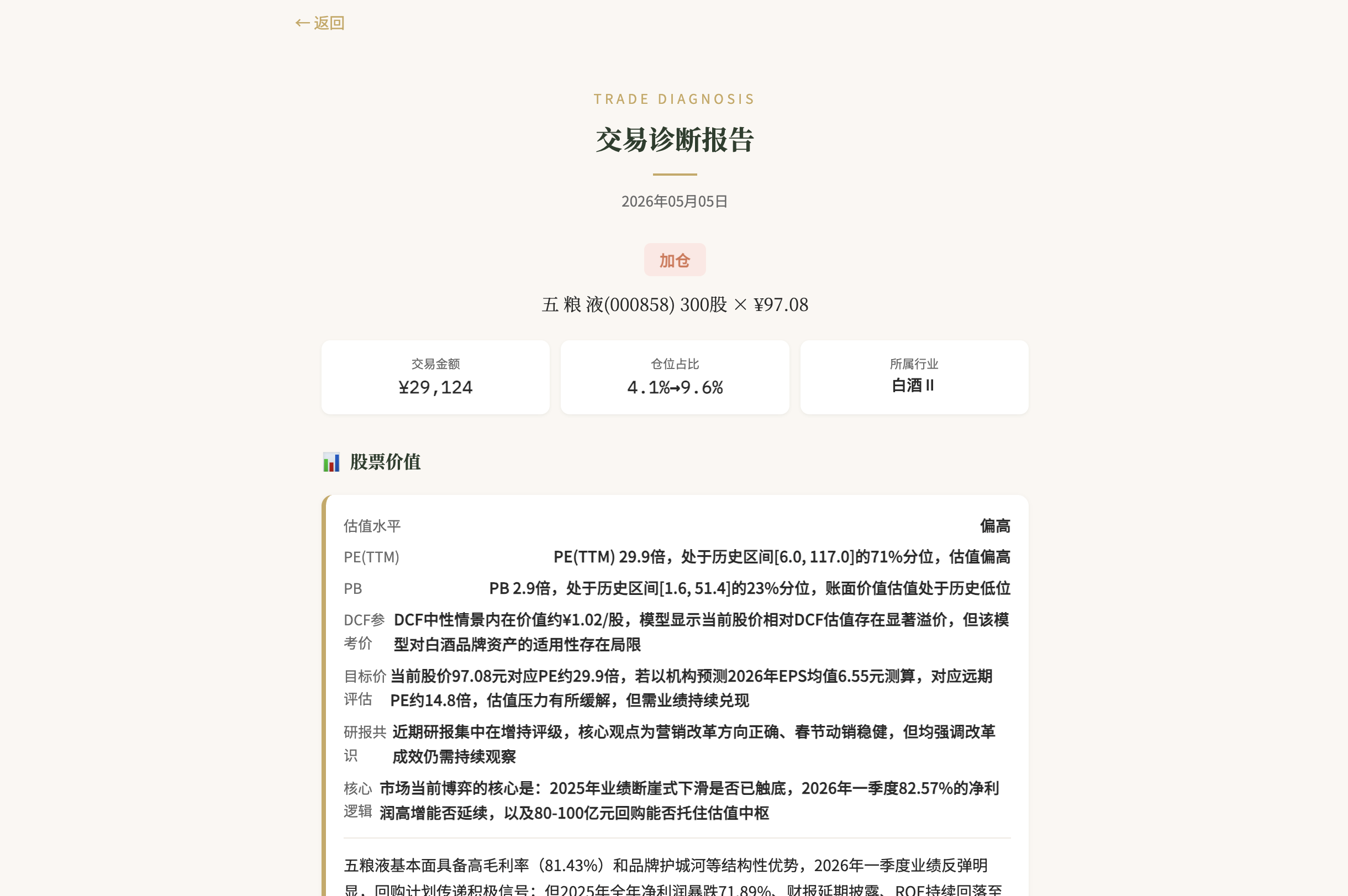交易诊断报告